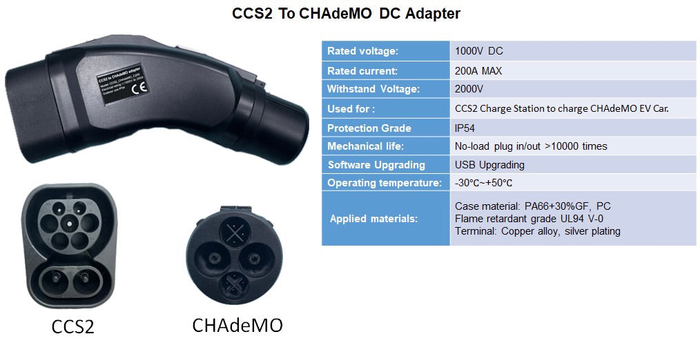 CCS - CHAdeMO adapter