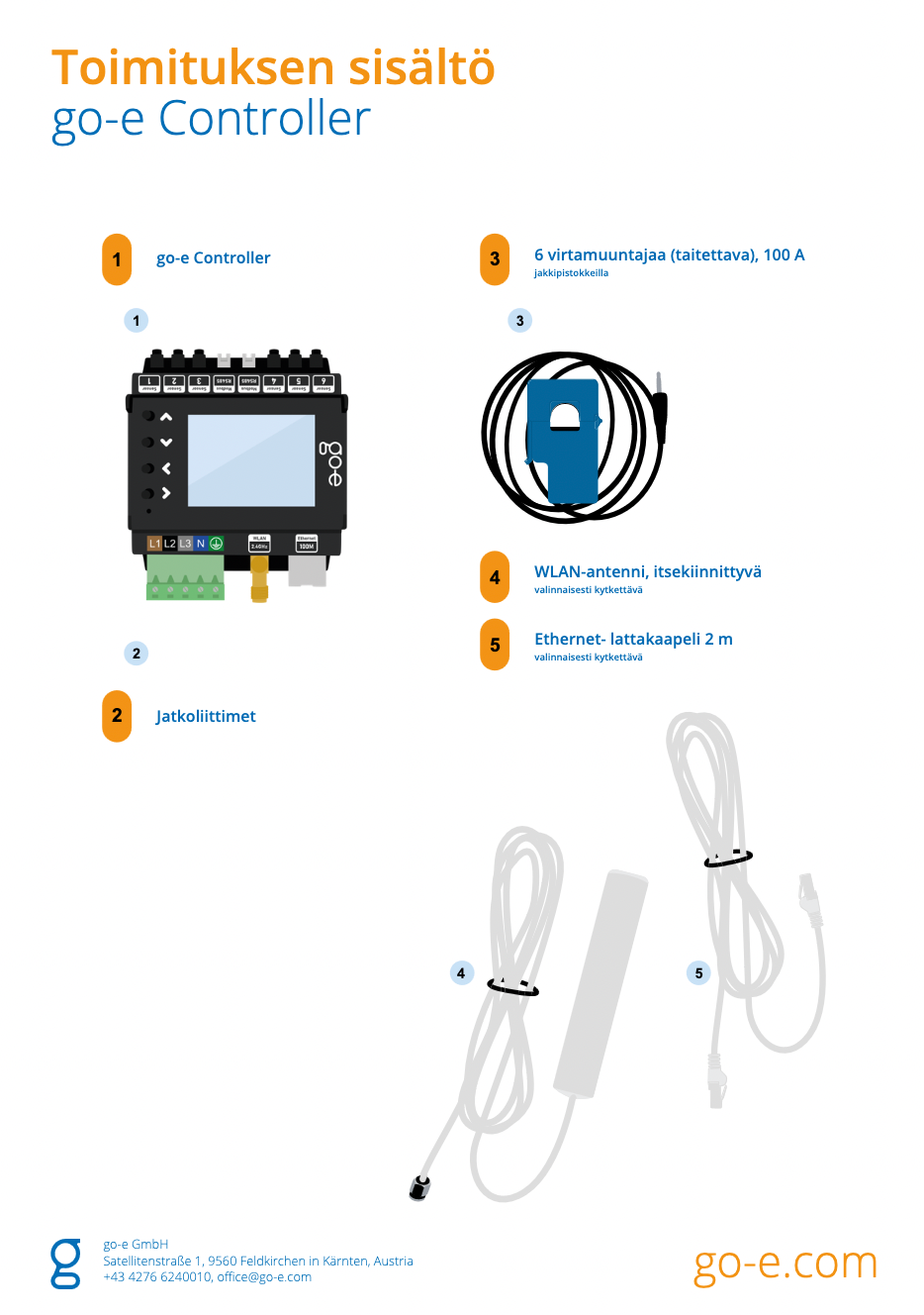 Go-e Controller load management unit